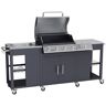 Gasgrill TEPRO "Grill-Küche Petersburg" Grills Gr. B/H/T: 198 cm x 112 cm x 59 cm, schwarz (edelstahlfarben, schwarz) Gasgrills BxTxH: 198x59x112 cm