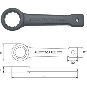 Llaves inglesas TOPTUL 33 mm, Longitud: 190mm