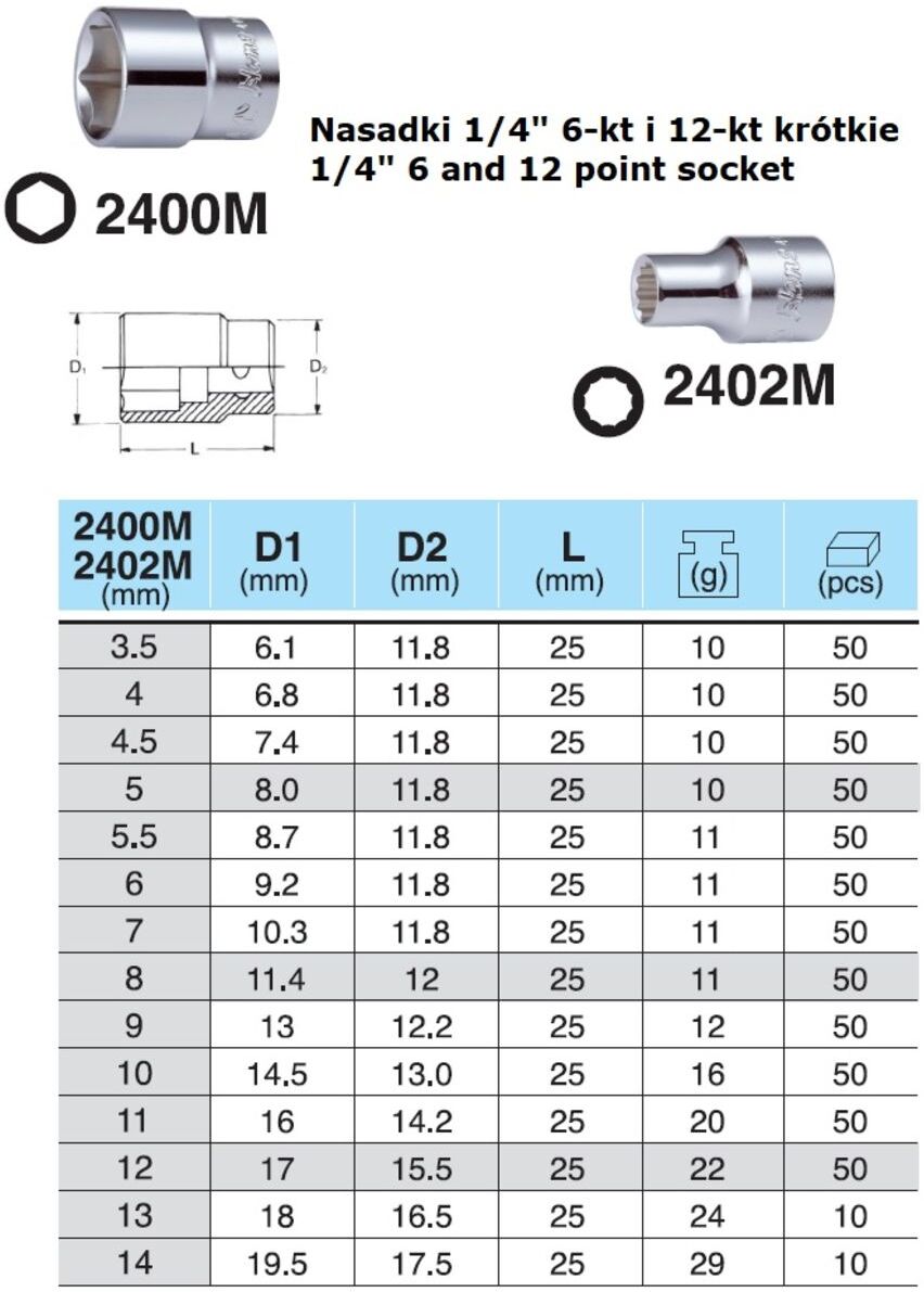 Toma hexagonal de 1/4". HANS 2400M/12