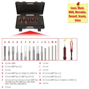 KS Tools 150.1215 set di strumenti meccanici 14 strumenti (150.1215)