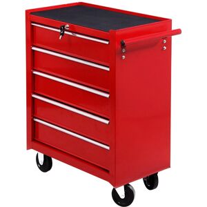 HOMCOM 5 Drawer Tool Chest on Wheels with Lock and 2 Keys for Garage Workshop