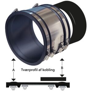 Lauridsen Handel Hofor S300 Kobling 315 Mm Til Strømpe 30 Cm, I Jord