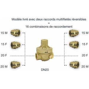 - Réducteur isobar multifileté 1/2 à 3/4 : isoplusmg