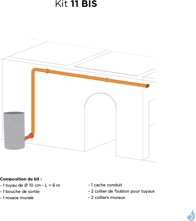 EDILKAMIN Kit 11 Bis kit pour canaliser l'air chaud