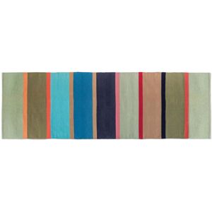 Remember - Tapis de sol 80 x 250 cm, Costa long