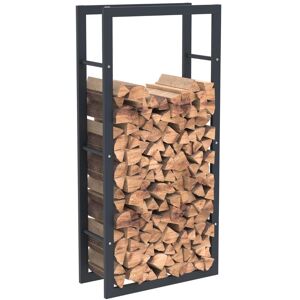 - HHWPF0019 Rangement à bois en acier noir 125x60x25CM, rack pour bois de chauffage, range-bûches