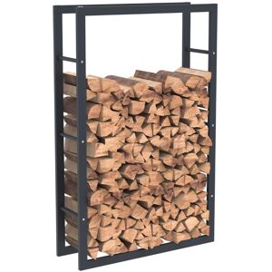 - HHWPF0022 Rangement à bois en acier noir 125x80x25CM, rack pour bois de chauffage, range-bûches