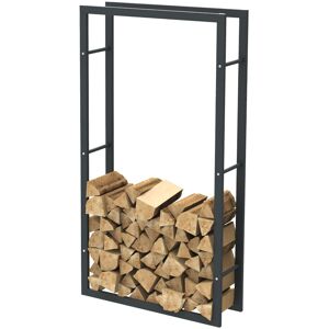 - HHWPF0023 Rangement à bois en acier noir 150x80x25CM, rack pour bois de chauffage, range-bûches