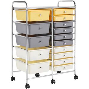 Yaheetech - Chariot de Rangement Meuble de Rangement avec 15 Tiroirs en Plastique 2 sur 6 Roulettes avec Freins Desserte Caisson pour Salle de Bain Chambre Cuisine 63 x 37 x 91 cm, Jaune/Gris/Beige - Publicité