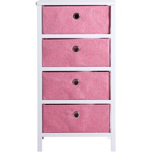 Lastdeco Chiffonier en Bois Mdf Rose 41x32x77 cm