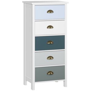 Homcom Chiffonnier neo-retro 5 tiroirs poignees coquilles blanc bleu gris