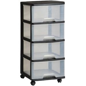 Curver Tour a tiroirs 4x20L, transparent/noir 06771-146