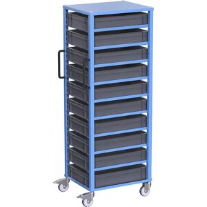 eurokraft pro Carrello per contenitori Euro CustomLine