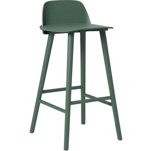 Muuto Nerd Bar Stool, H:75cm, Green