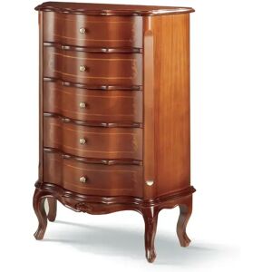 Astoria Grand Buenrostro 5 Drawer 78 "W Chest Of Drawers brown/red 106.0 H x 78.0 W x 36.0 D cm