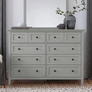 Blue Elephant 8 Drawer 152.4 W Double Dresser gray 106.7 H x 152.4 W x 48.3 D cm