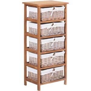 HOMCOM 5 Drawer Dresser Wicker Storage Shelf Unit Wooden Home Organization