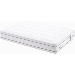 Maxcolchon Matelas Hermès Jumelés 160x200 (2 matelas 80x200) - Publicité