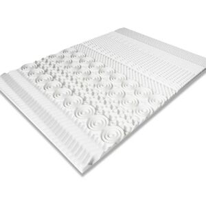 Idmarket - Surmatelas 140x190 cm elias mousse mémoire de forme 10 zones - Blanc - Publicité