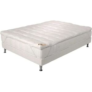 Surmatelas Simmons Quiétude 160x200 - Blanc - Publicité