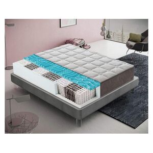 Matelas à ressorts ensachés et memory foam - memory foam 5 cm - orthopédique – résistant 90x190 cm