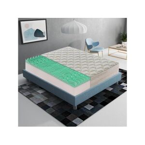 I Love Sleep Matelas en Mousse Viscoélastique - 5 Cm De Mousse - 9 Zones De Confort - Hauteur 25 Cm 90x200 cm