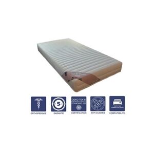 GENERIQUE Matelas Mémoire de Forme 60 Kg/m3 70x190 x 21 cm Très Ferme + Oreiller Visco - Spécial Sommier Electrique - 5 Zones de Confort - Noyau Aertech+ 35 - Publicité