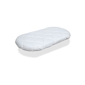 DORMALIT Matelas de Couffin 78x36 Epaisseur 6 CM 2 in 1:Matelas pour Landau,Nacelle,Berceau + protège matrelas- Déhoussable, Noyau en mousse perforée et - Publicité