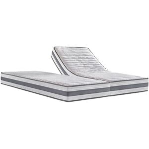 Matelas Relaxation Duo Duvivier Pocket Natureva 2x80x200cm - Publicité