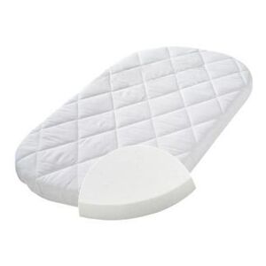 JULIUS ZÖLLNER Matelas pour berceau Allegro 75x40 cm