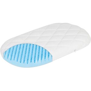 JULIUS ZÖLLNER Matelas pour berceau Dr. Lübbe Air Plus 75x40 cm