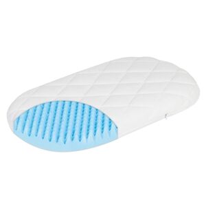 JULIUS ZÖLLNER Matelas pour berceau Dr. Lübbe Air Plus 37x70 cm