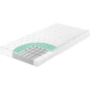 Zöllner JULIUS ZÖLLNER Matelas enfant Airlite 60x120 cm 60x120 cm