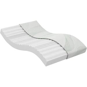 Novilla Matelas 80x190, Matelas en Mousse Froide, Épaisseur 18CM, Matelas Réversible Été/Hiver, 9 Zones de Confort, Certifié Oeko-Tex, Moyenne Ferme, Respirable et Extrêmement Durable - Publicité