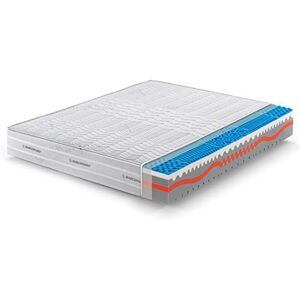 Marcapiuma – Matelas Double à mémoire de Forme 170 x 190 cm, Hauteur 25 cm, Sunshine, rigidité H2 Moyenne, Dispositif médical, revêtement déhoussable, Anti-acariens, 100% fabriqué en Italie - Publicité