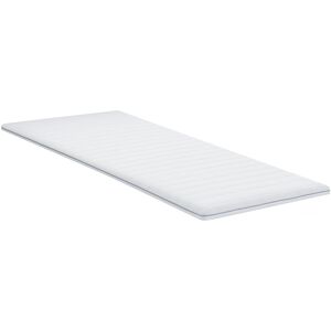 Idliterie Surmatelas déhoussable lavable 100% latex 3 zone 90x190 - Publicité