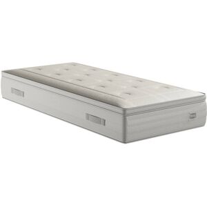 Simmons Matelas REFLEXION 90x190, ressort ensaches, ferme, H33