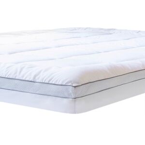 Mello Surmatelas memoire de forme 8cm 160x200cm