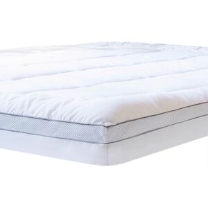 Mello Surmatelas memoire de forme 8cm 200x200cm