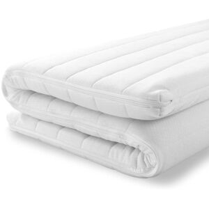 Mister Sandman Surmatelas 160x200 Top Confort, Mousse ergonomique - Pour tous matelas - Publicité