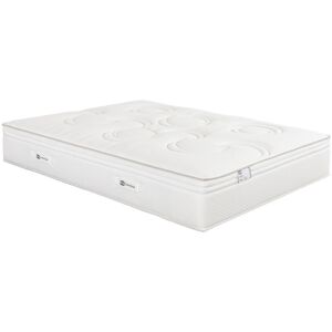 Simmons Matelas 100% ressorts, épaisseur 29cm, accueil équilibré 160x200 cm - Publicité