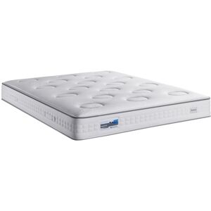 Matelas Simmons SLEEP MODE 80x200 Ressorts - Publicité