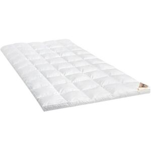 Sur-matelas Simmons Sur-matelas Cocooning 180x200