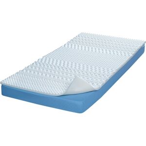 Surmatelas multisoutien 5 zones - Blancheporte Blanc Surmatelas 1 personne : 80x190cm