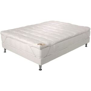 Surmatelas Simmons Quiétude 160x200 - Publicité