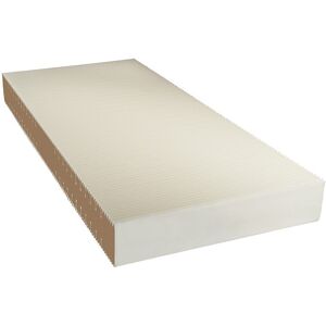 Dinaflex MATELAS TOP LINE