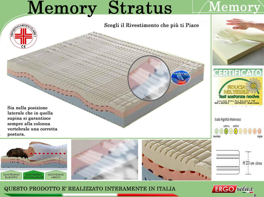 Il Benessere Materasso Memory Mod Stratus da Cm 165x190/195/200 Zone Differenziate con Scelta del Rivestimento - Ergorelax