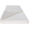 Dinaflex MDF MATRAS 145 X 200 ONDER DE MARKTPRIJS, ‘COMFORT-RELAX‘, ORTHOPEDISCH, TOTALE DIKTE HOOGTE 11 CM, WATERFOAM, AFNEEMBAAR EN WASBAAR, ANTIALLERGISCH EN MIJTAFSTOTEND. 15 JAAR GARANTIE!!! GRATIS LEVERING!!! Aanbod geldig totdat de voorraad is uitv