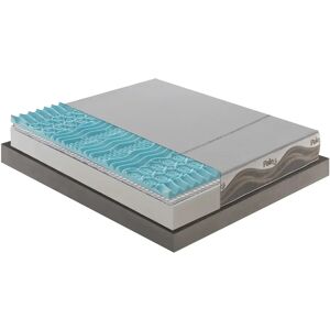 Symple Stuff Visco Foam Mattress Stellert, 20 cm High, OEKO-TEX Standard 100 20.0 H x 180.0 W x 200.0 D cm