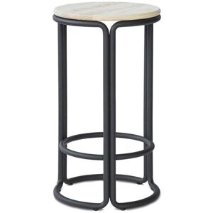 Please Wait to be Seated Hardie Counter Stool H: 64 cm - Natural Ash / Black